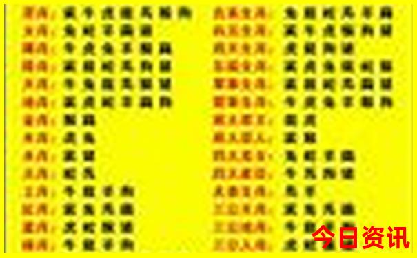 北京1日游最佳景点